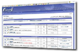 論壇網(wǎng)站管理系統(tǒng) 計(jì)算機(jī)軟件開(kāi)發(fā)的關(guān)鍵要素與實(shí)踐