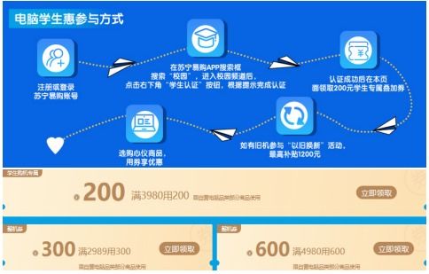 蘇寧電腦暴風(fēng)節(jié)引領(lǐng)消費(fèi)熱潮，雷神游戲本矩陣再升級(jí)，軟件生態(tài)成行業(yè)新焦點(diǎn)